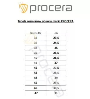 PÓŁBUTY OCHRONNE - EVO S1 2
