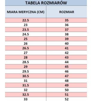 BUTY BEZPIECZNE - BFSD13162 2