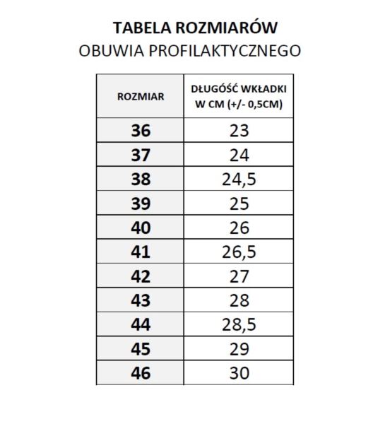 OBUWIE PROFILAKTYCZNE - ALBIN W