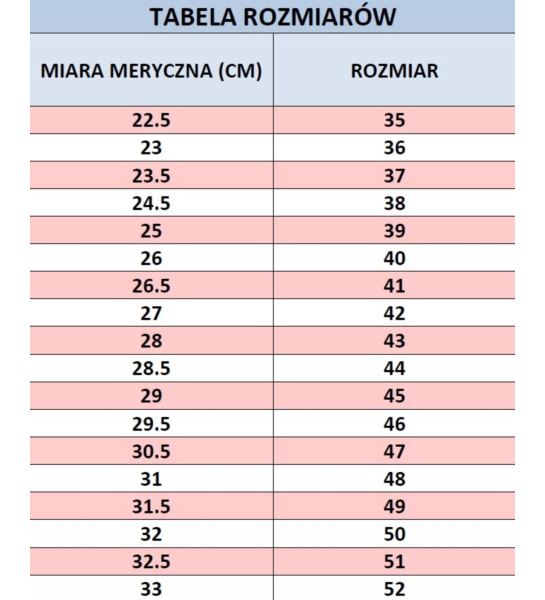 BUTY BEZPIECZNE - BRDROP-ROL BN