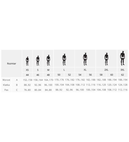 SPODNIE OCHRONNE DO PASA - CORNER
