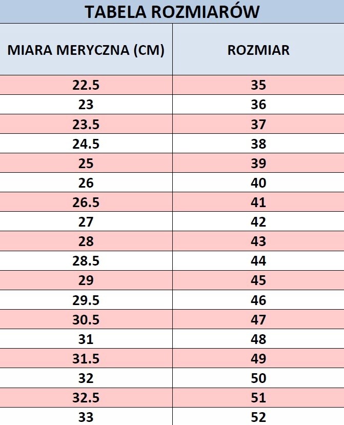 TRZEWIK 115 S1P - URGENT